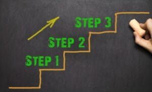 Easy Steps - DVC Resales