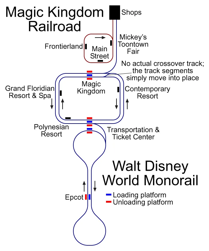 Monorail Routes Magic Kingdom Area - Transportation